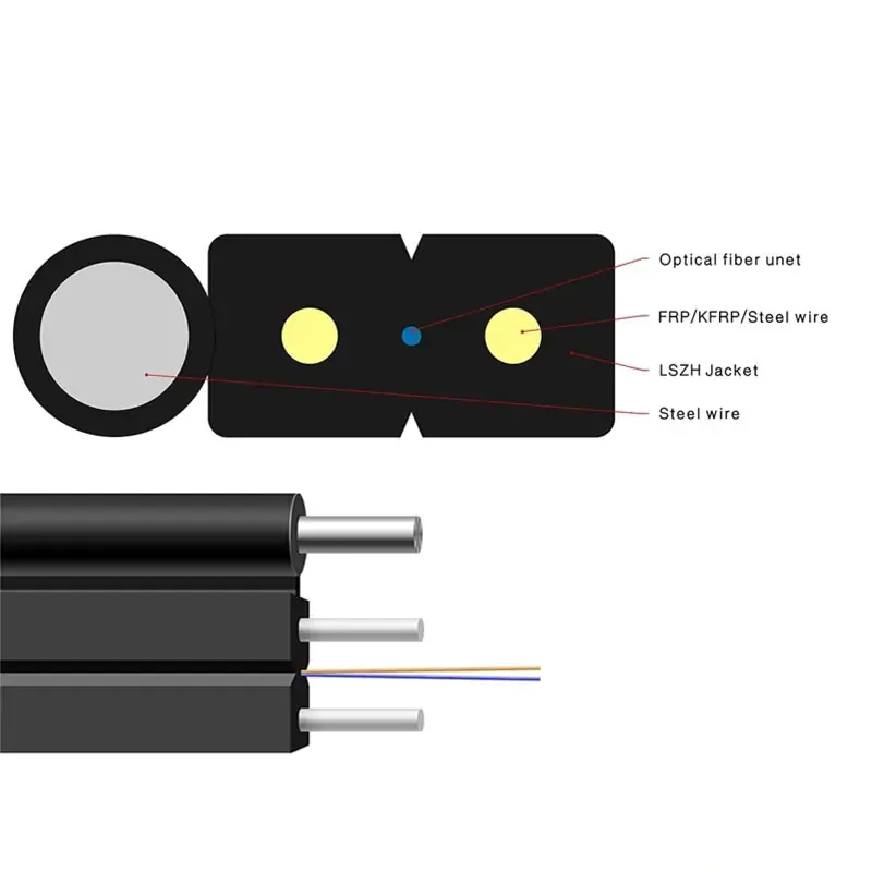 1-12 Core GJYXCH/GJYXFCH Outdoor FTTH Drop Cable