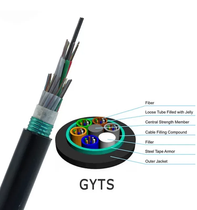 GYTS Outdoor Fiber Optic Cable Steel Wire Strength Member HDPE Armoured Fiber Optic Cable GYTS/GYTA