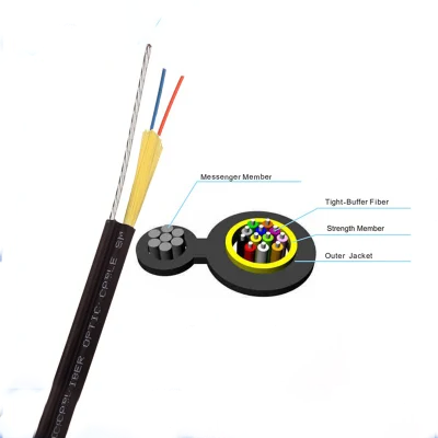 Owire LC Field Assembly Connector