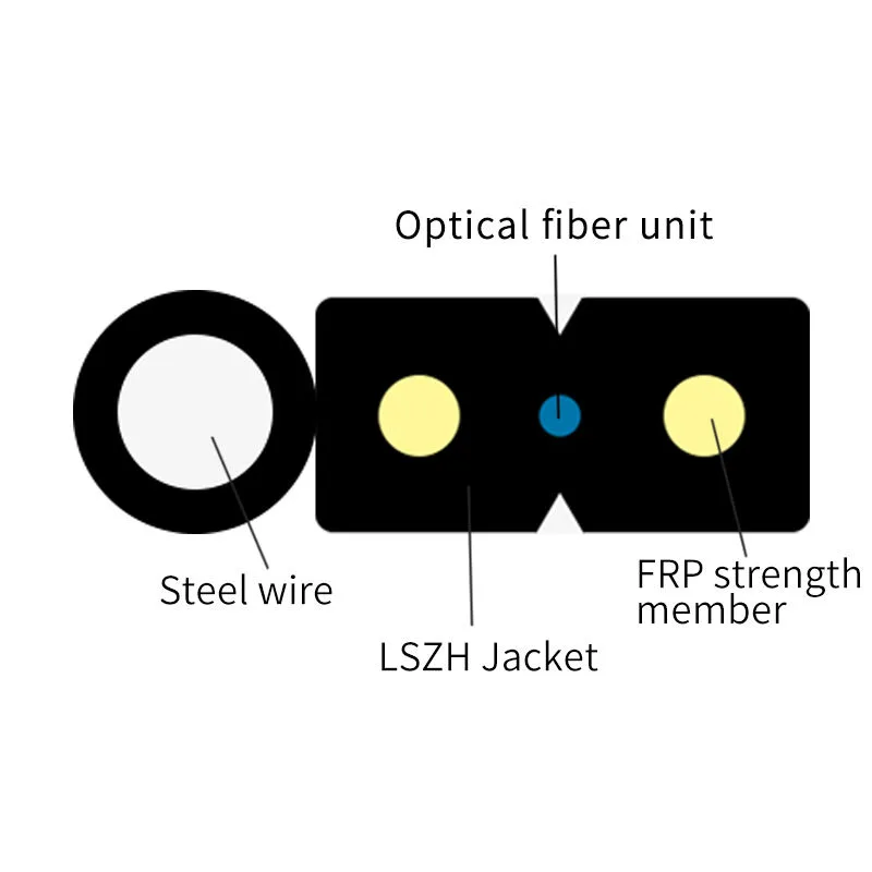FTTH Indoor Bow-type Optical Fiber Cable