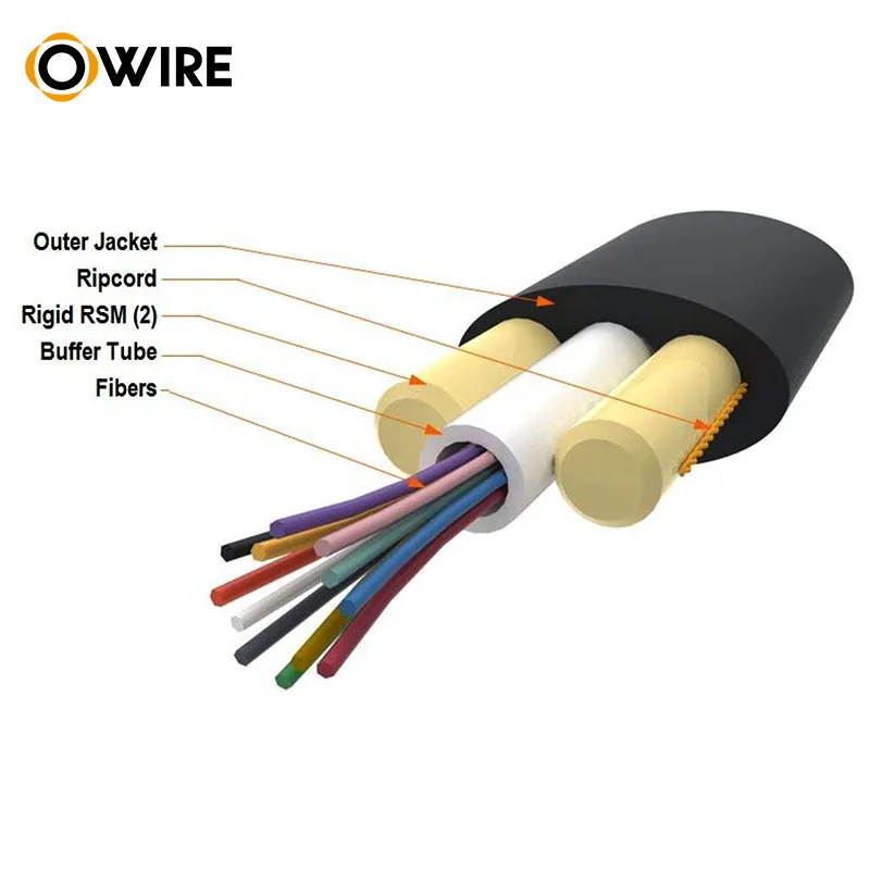 FTTH Flat Single-tube dielectric outdoor drop Fiber Optic cable