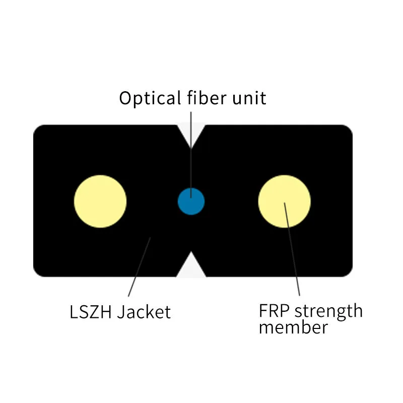 FTTH Indoor Bow-type Optical Fiber Cable