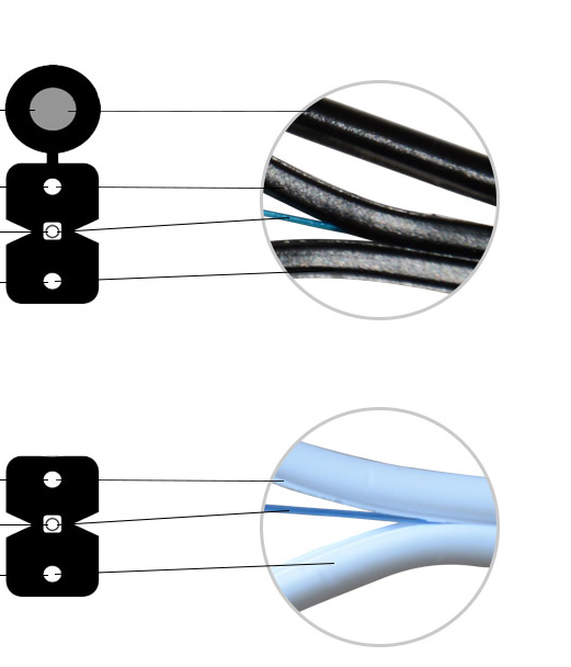 FTTH Indoor Bow-type Optical Fiber Cable