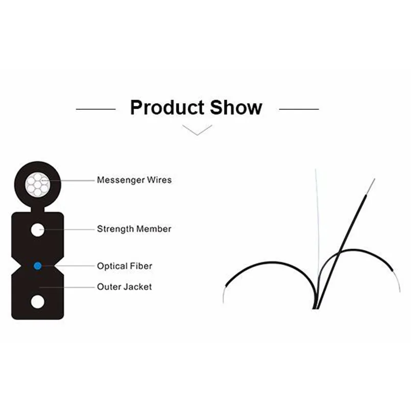 FTTH Indoor Bow-type Optical Fiber Cable