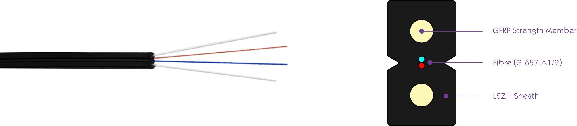 FTTH Indoor Bow-type Optical Fiber Cable