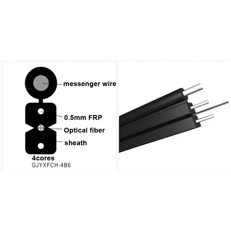 FTTH Outdoor indoor Self-supporting Optical Fiber Drop Cable