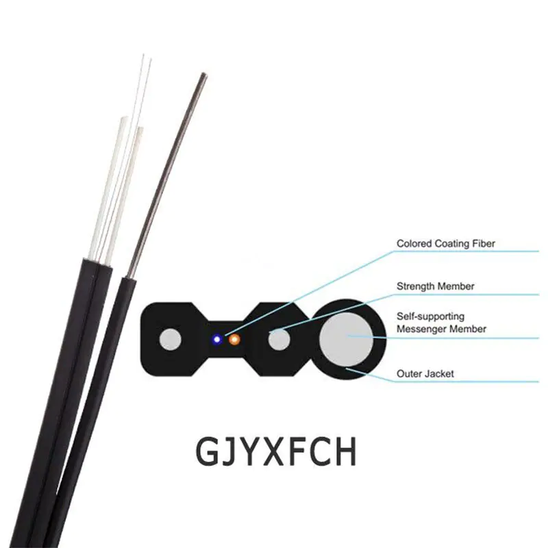 FTTH Outdoor indoor Self-supporting Optical Fiber Drop Cable