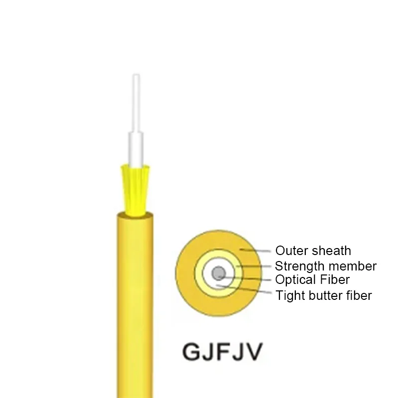Single-Fiber simplex indoor Optic cable GJFJV