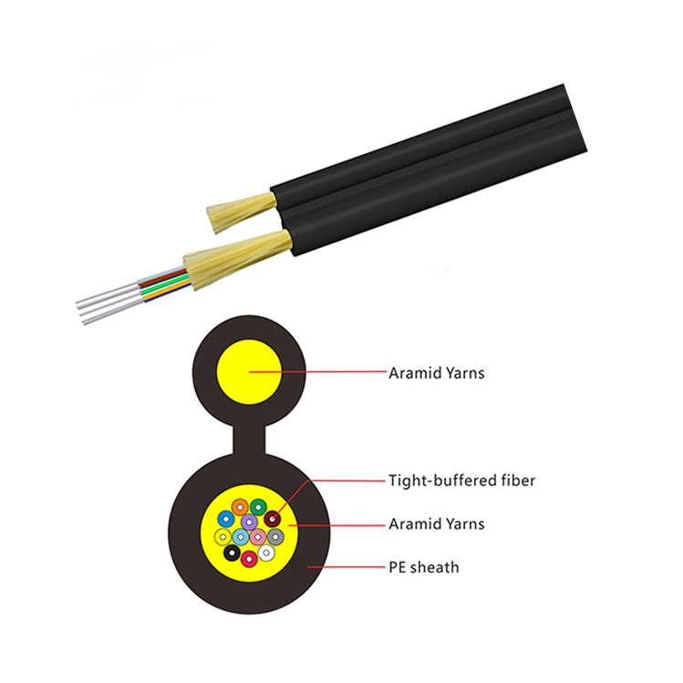 Figure Fig 8 Tight Buffer Aramid Yarns Hanging Single Mode Multimode Overhead Fiber Optic Cable
