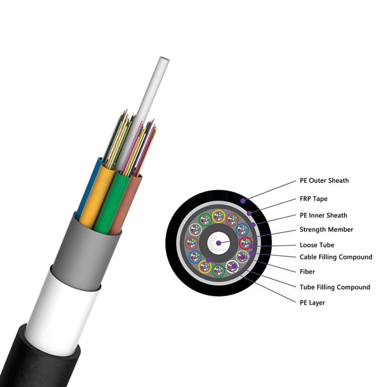 2-144 core All Dielectric Non Metallic aerial / duct anti-rodent FRP Yarn Fiber Optic Cable