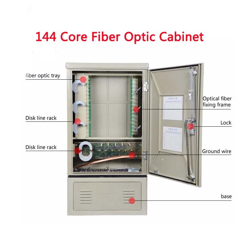 ST-F501 144 Core Fiber Optic Cabinet