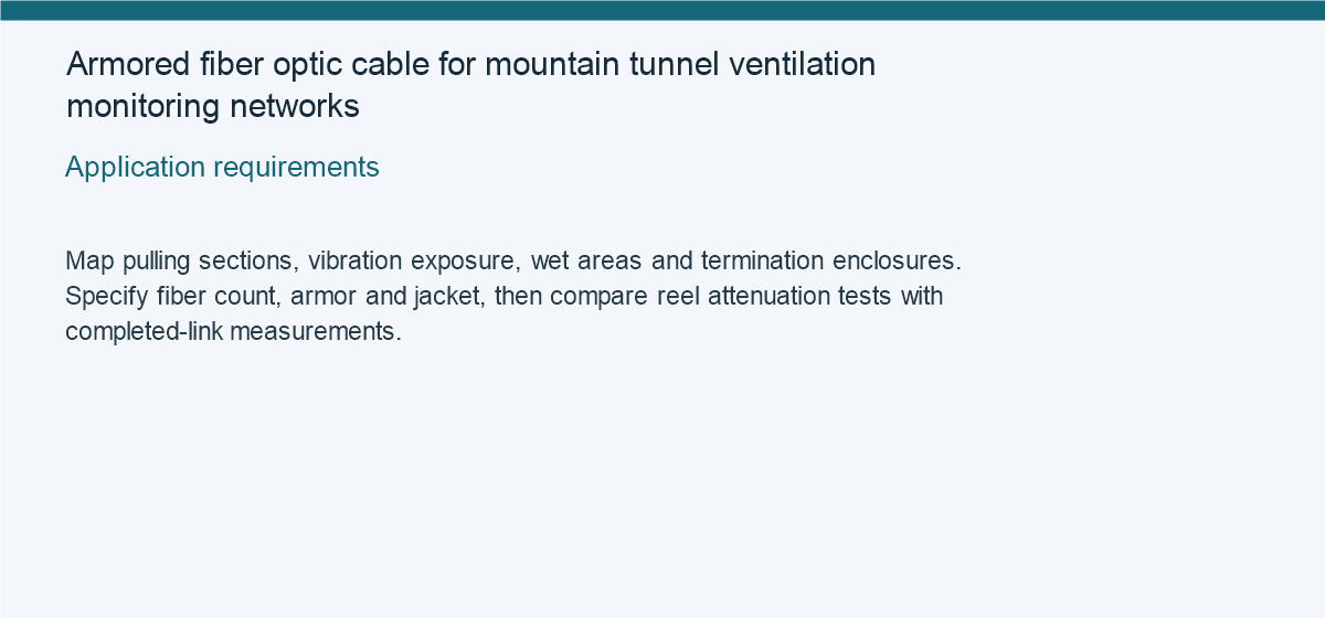 Armored fiber optic cable for mountain tunnel ventilation monitoring networks — Application requirements