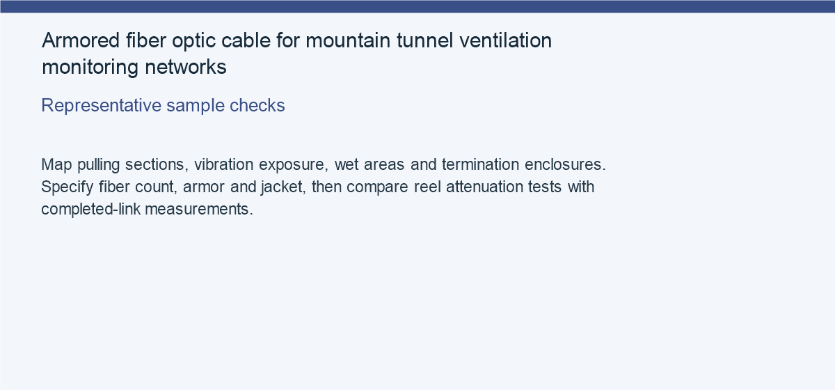 Armored fiber optic cable for mountain tunnel ventilation monitoring networks — Representative sample checks