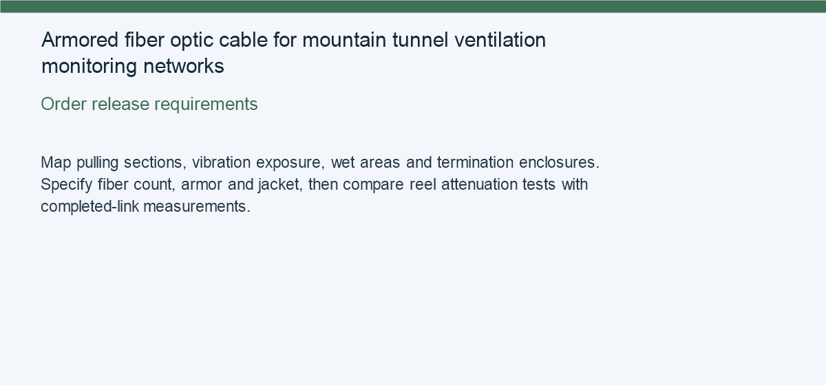 Armored fiber optic cable for mountain tunnel ventilation monitoring networks — Order release requirements