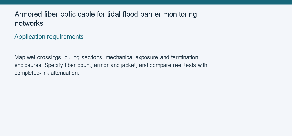 Armored fiber optic cable for tidal flood barrier monitoring networks — Application requirements