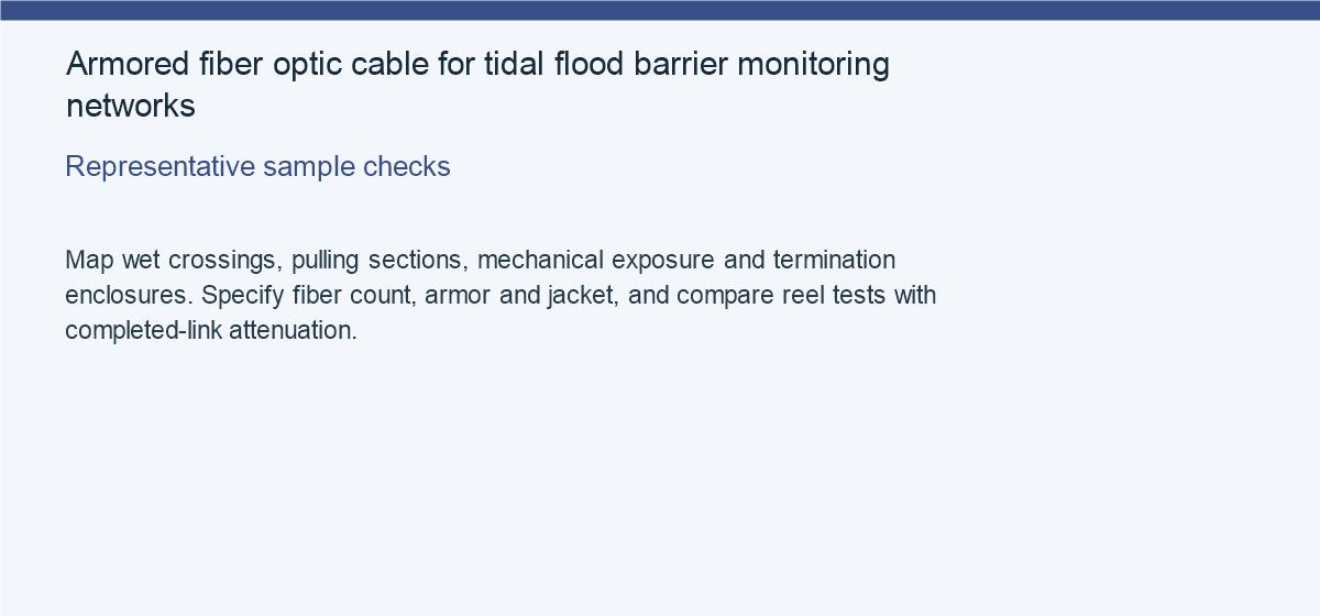 Armored fiber optic cable for tidal flood barrier monitoring networks — Representative sample checks