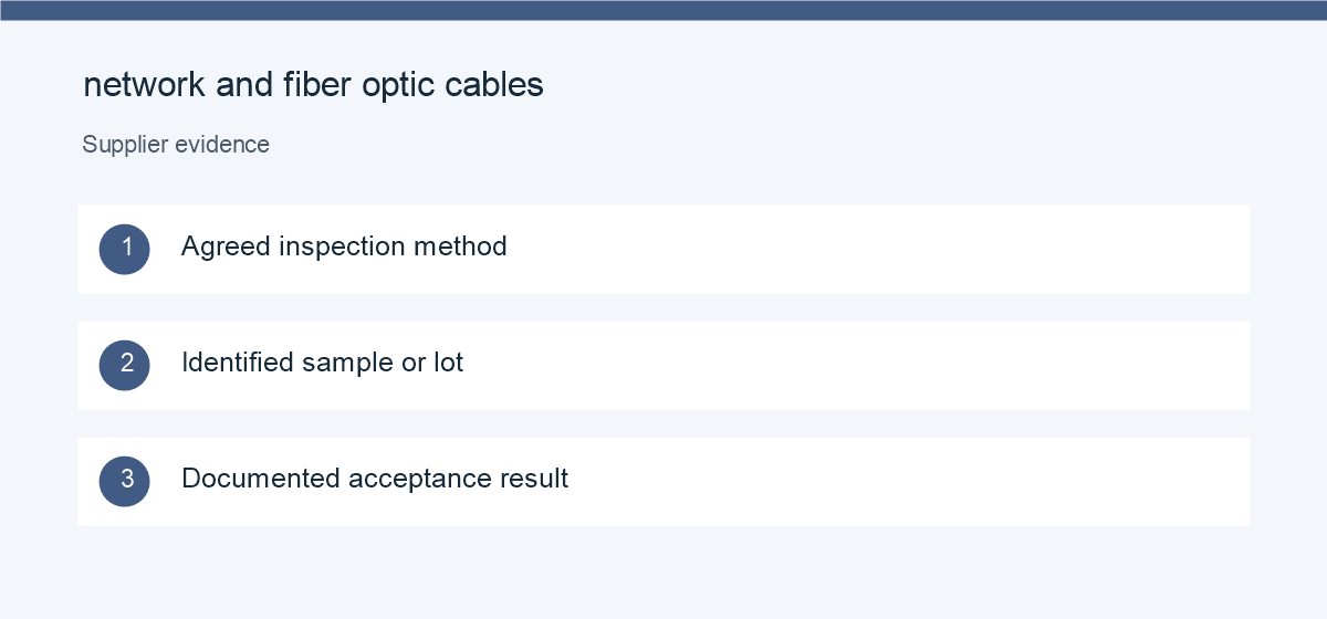 Evidence checklist for network and fiber optic cables