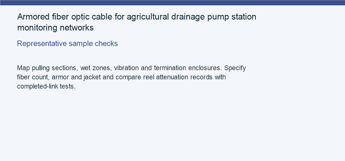 Armored fiber optic cable for agricultural drainage pump station monitoring networks — Representative sample checks