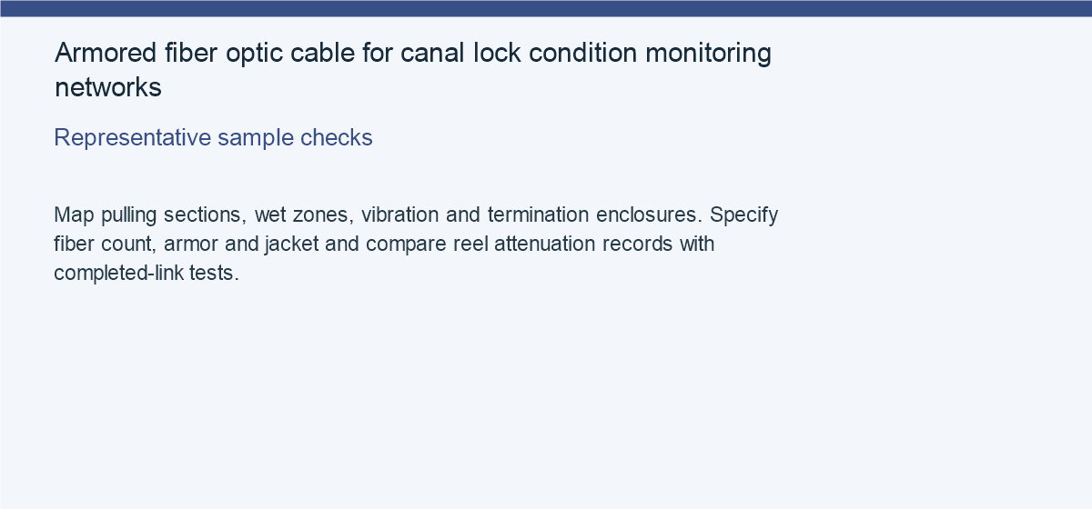 Armored fiber optic cable for canal lock condition monitoring networks — Representative sample checks