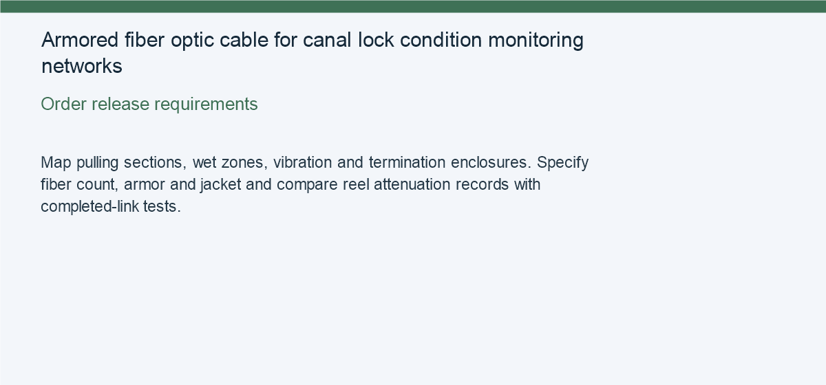 Armored fiber optic cable for canal lock condition monitoring networks — Order release requirements
