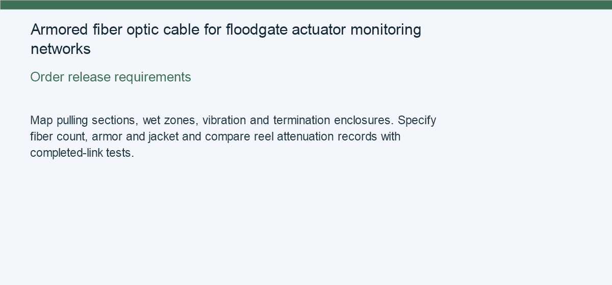 Armored fiber optic cable for floodgate actuator monitoring networks — Order release requirements