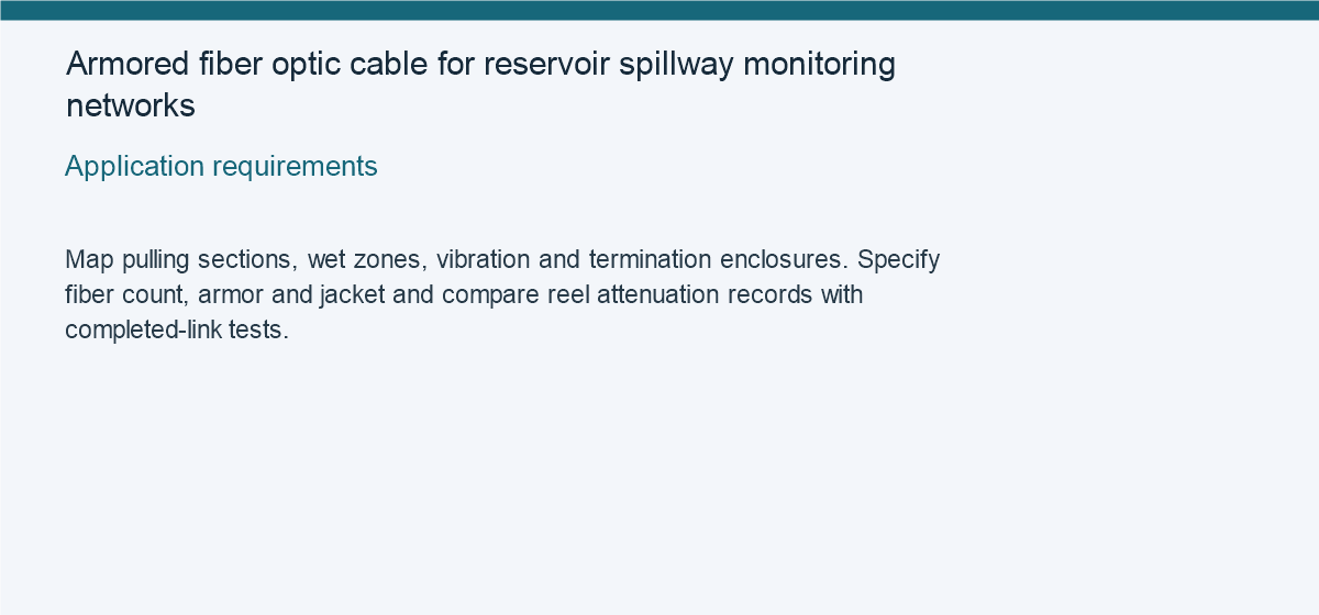 Armored fiber optic cable for reservoir spillway monitoring networks — Application requirements
