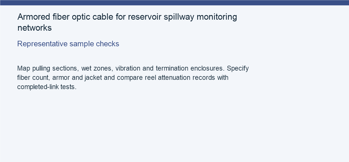 Armored fiber optic cable for reservoir spillway monitoring networks — Representative sample checks
