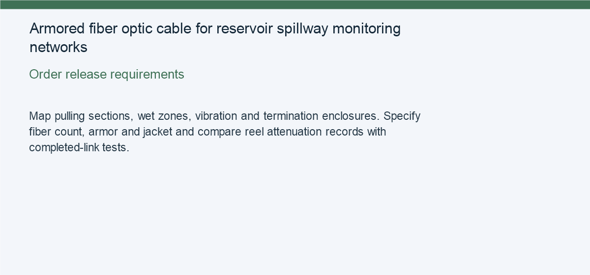 Armored fiber optic cable for reservoir spillway monitoring networks — Order release requirements
