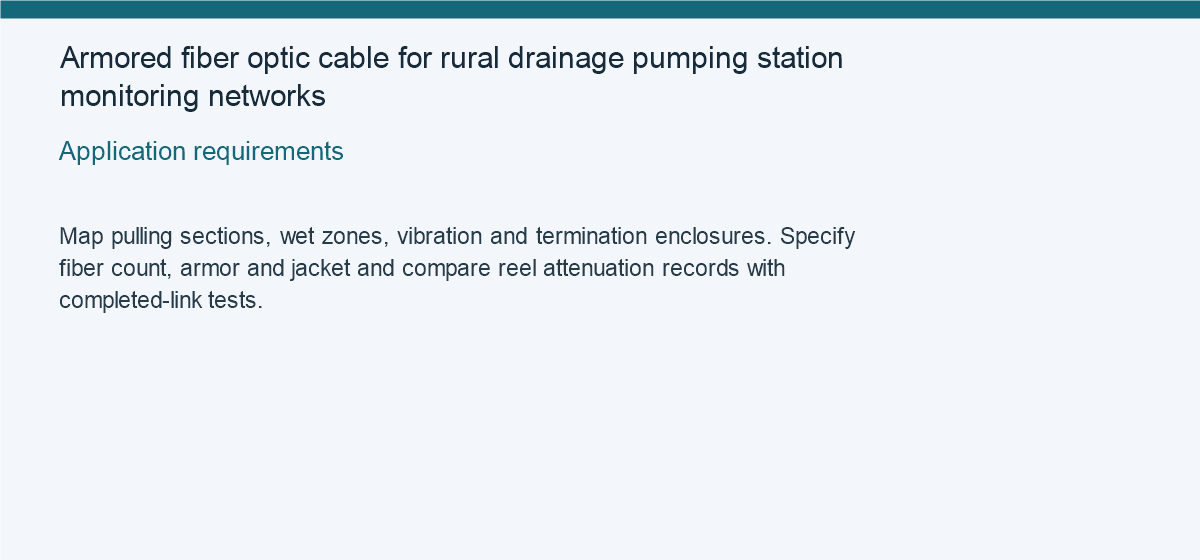 Armored fiber optic cable for rural drainage pumping station monitoring networks — Application requirements