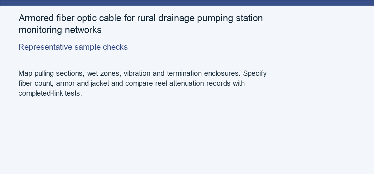 Armored fiber optic cable for rural drainage pumping station monitoring networks — Representative sample checks