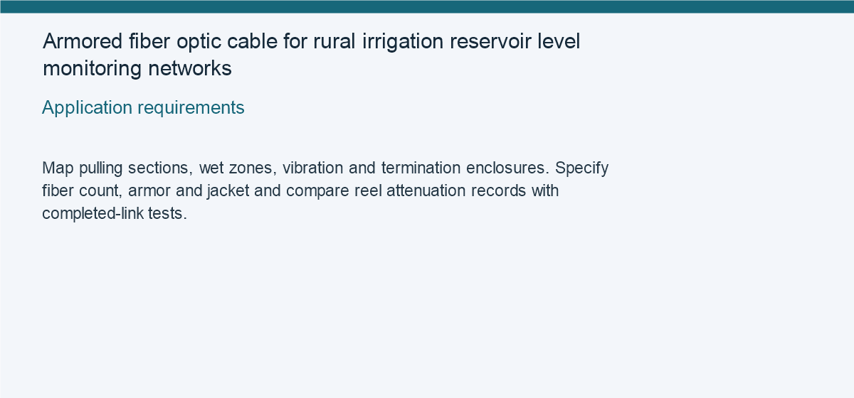 Armored fiber optic cable for rural irrigation reservoir level monitoring networks — Application requirements