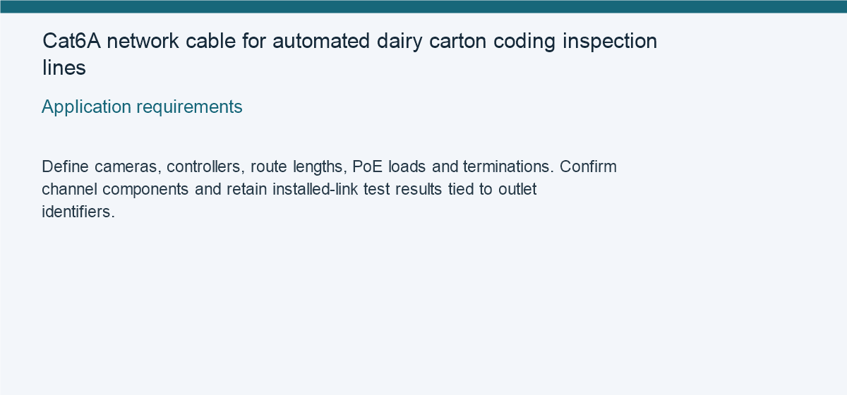 Cat6A network cable for automated dairy carton coding inspection lines — Application requirements