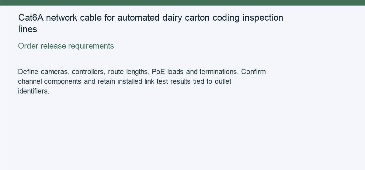Cat6A network cable for automated dairy carton coding inspection lines — Order release requirements