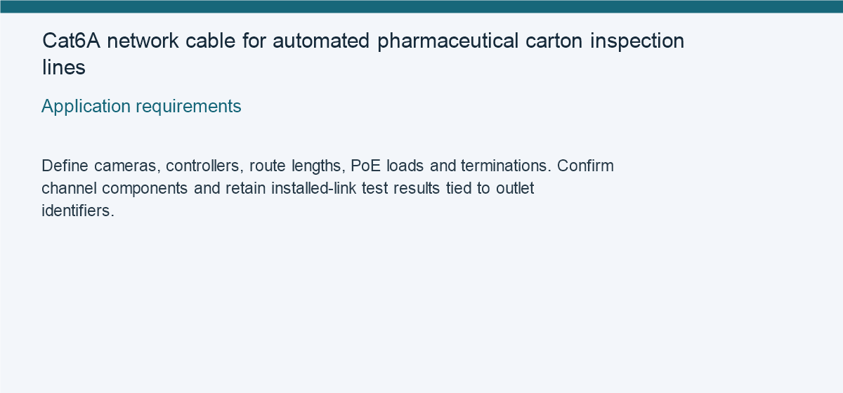Cat6A network cable for automated pharmaceutical carton inspection lines — Application requirements