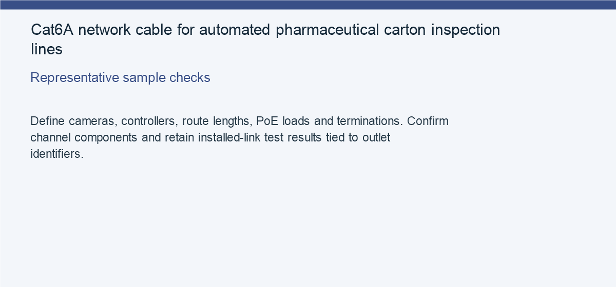 Cat6A network cable for automated pharmaceutical carton inspection lines — Representative sample checks