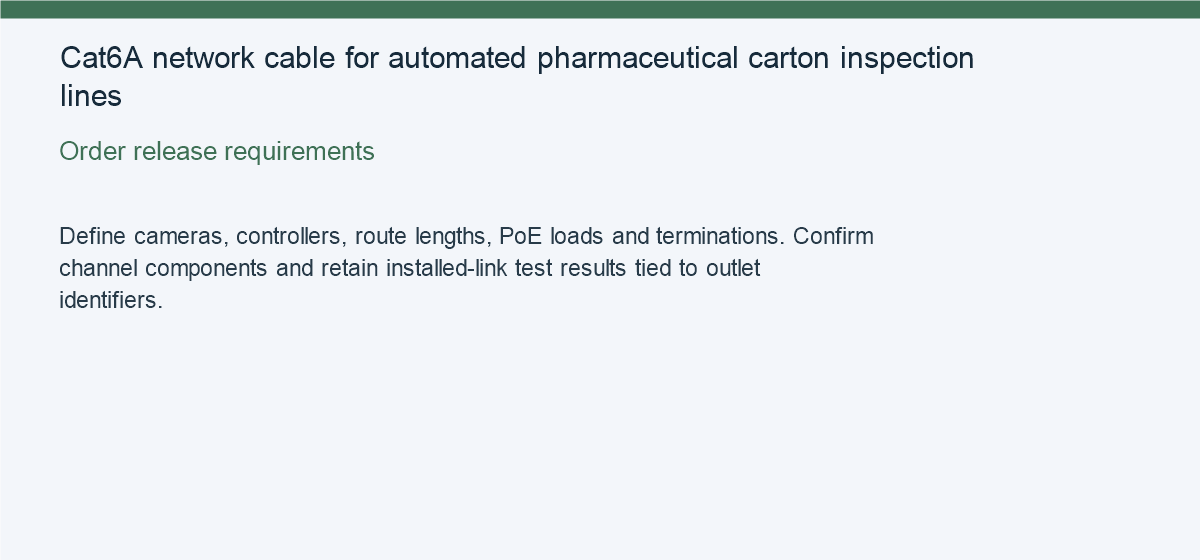 Cat6A network cable for automated pharmaceutical carton inspection lines — Order release requirements