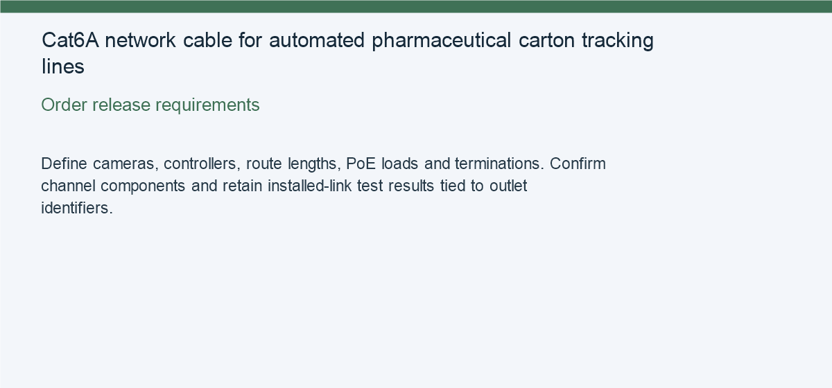 Cat6A network cable for automated pharmaceutical carton tracking lines — Order release requirements